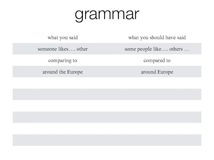 grammar