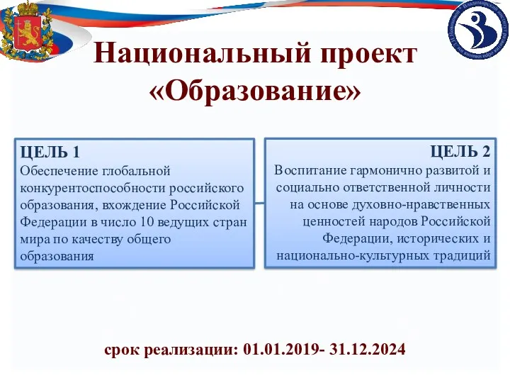 срок реализации: 01.01.2019- 31.12.2024 ЦЕЛЬ 2 Воспитание гармонично развитой и