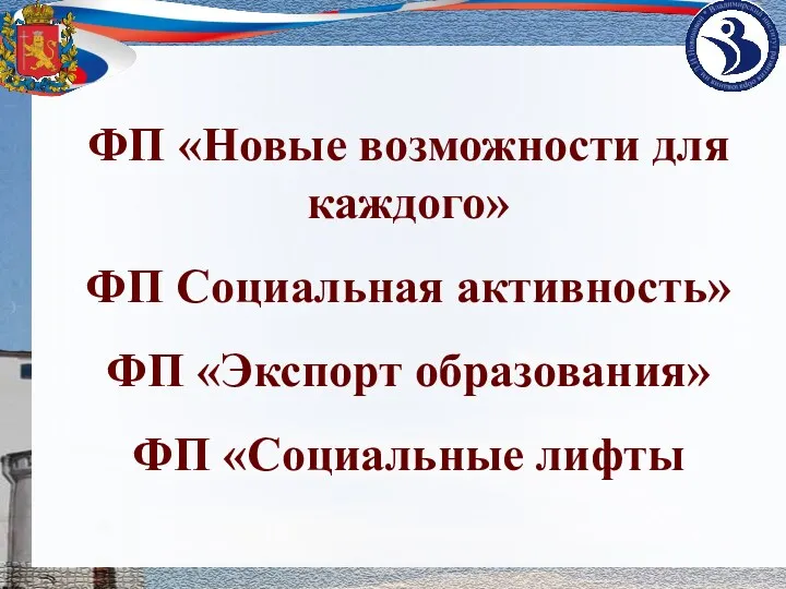 ФП «Новые возможности для каждого» ФП Социальная активность» ФП «Экспорт образования» ФП «Социальные лифты