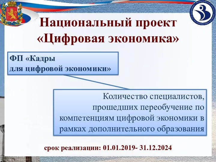 срок реализации: 01.01.2019- 31.12.2024 Количество специалистов, прошедших переобучение по компетенциям