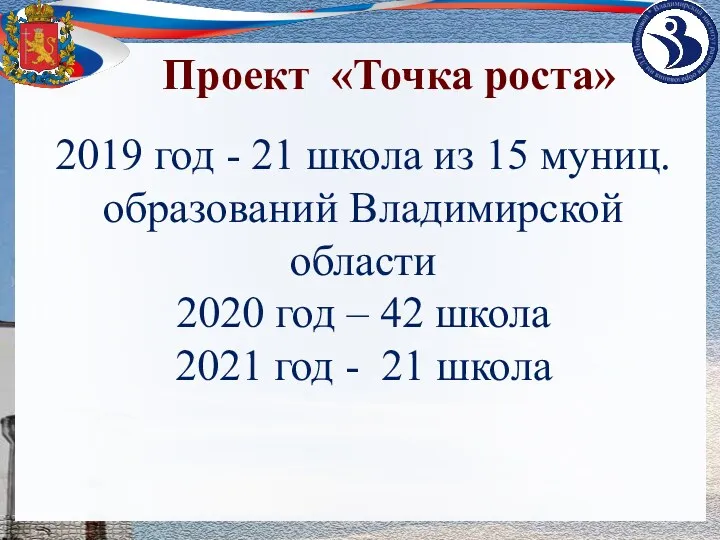 Проект «Точка роста» 2019 год - 21 школа из 15