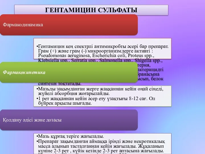 ГЕНТАМИЦИН СУЛЬФАТЫ Фармакодинамика Гентамицин кең спектрлі антимикробты әсері бар препарат.