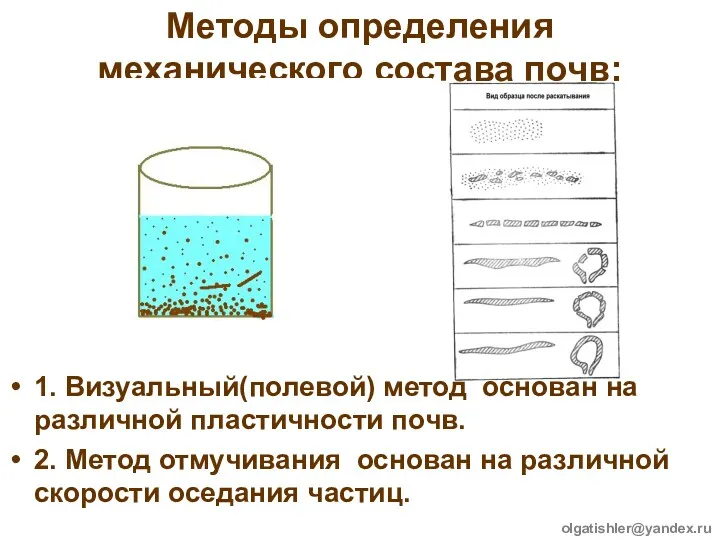 Методы определения механического состава почв: 1. Визуальный(полевой) метод основан на