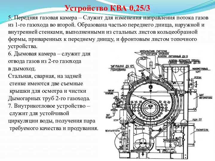 Устройство КВА 0,25/3 5. Передняя газовая камера – Служит для