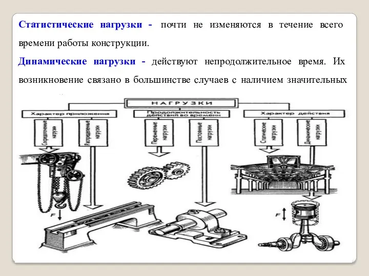 Статистические нагрузки - почти не изменяются в тече­ние всего времени