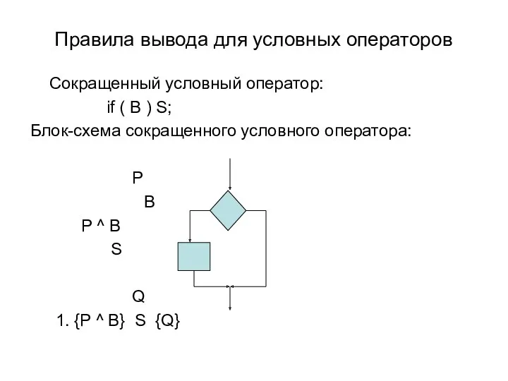 Правила вывода для условных операторов Сокращенный условный оператор: if ( B ) S;