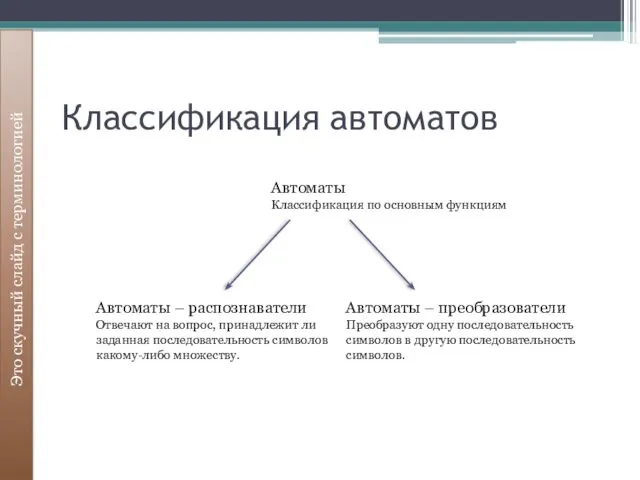 Классификация автоматов Это скучный слайд с терминологией Автоматы Классификация по основным функциям Автоматы