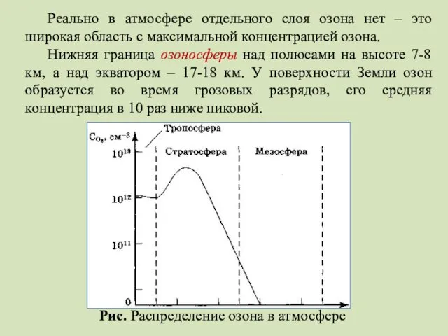 Рис. Распределение озона в атмосфере Реально в атмосфере отдельного слоя