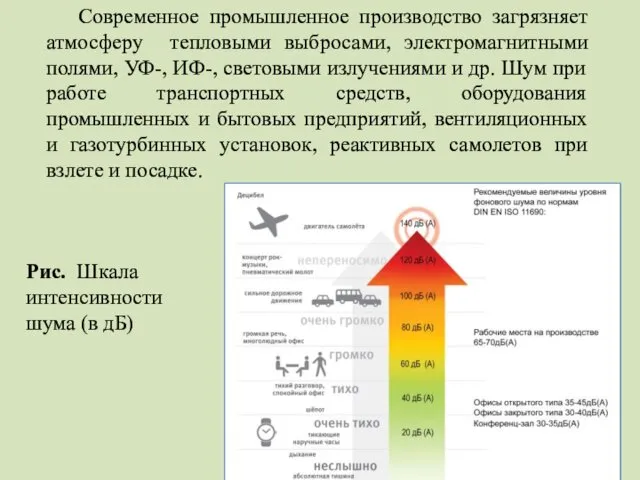 Современное промышленное производство загрязняет атмосферу тепловыми выбросами, электромагнитными полями, УФ-,