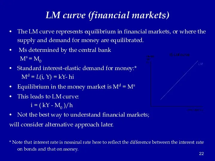 LM curve (financial markets) The LM curve represents equilibrium in