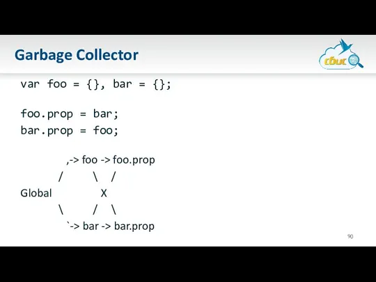 Garbage Collector var foo = {}, bar = {}; foo.prop