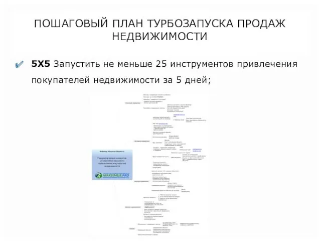 ПОШАГОВЫЙ ПЛАН ТУРБОЗАПУСКА ПРОДАЖ НЕДВИЖИМОСТИ 5X5 Запустить не меньше 25