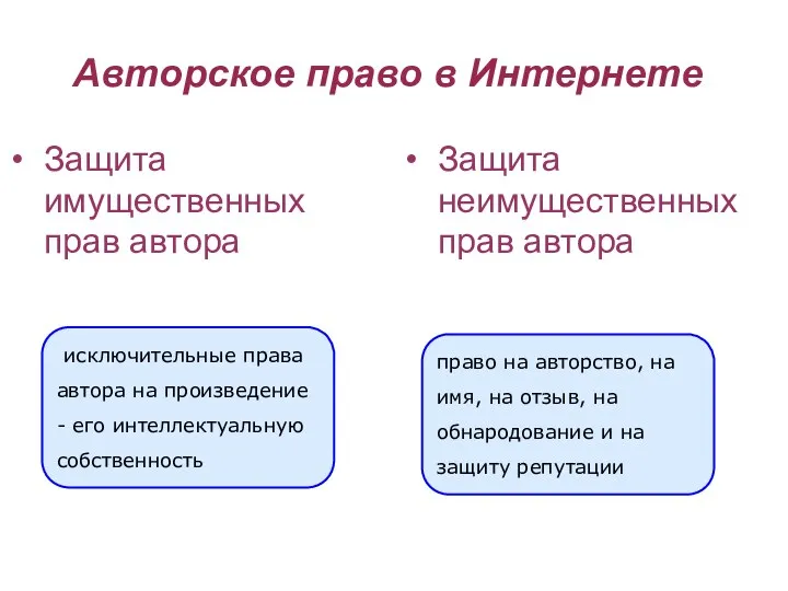 Авторское право в Интернете Защита имущественных прав автора Защита неимущественных