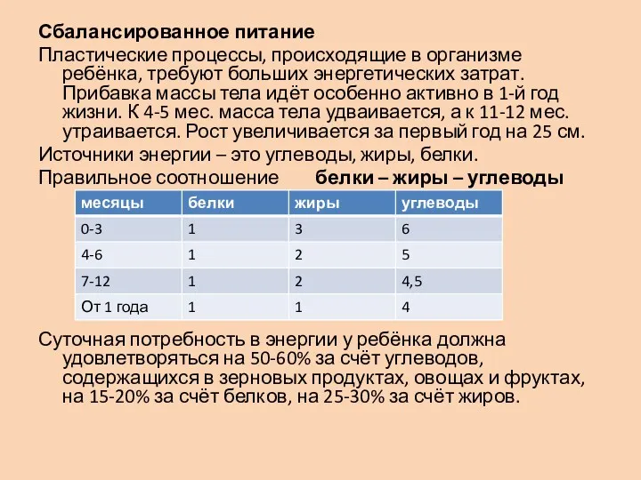 Сбалансированное питание Пластические процессы, происходящие в организме ребёнка, требуют больших