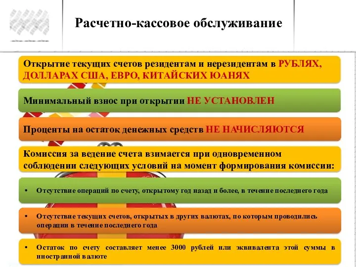 Расчетно-кассовое обслуживание Открытие текущих счетов резидентам и нерезидентам в РУБЛЯХ,