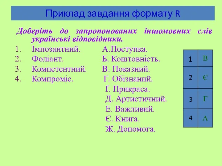 Приклад завдання формату R Доберіть до запропонованих іншомовних слів українські відповідники. Імпозантний. А.Поступка.