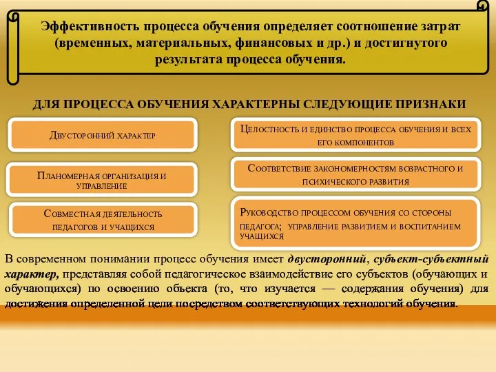 Эффективность процесса обучения определяет соотношение затрат (временных, материальных, финансовых и