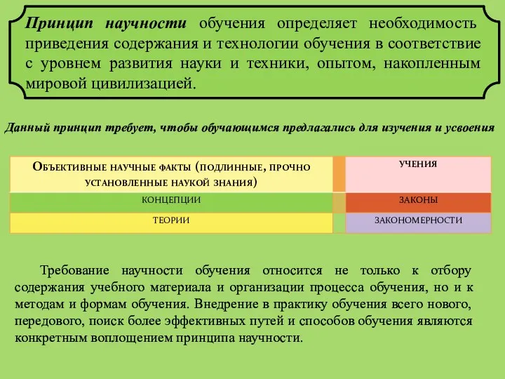 Принцип научности обучения определяет необходимость приведения содержания и технологии обучения