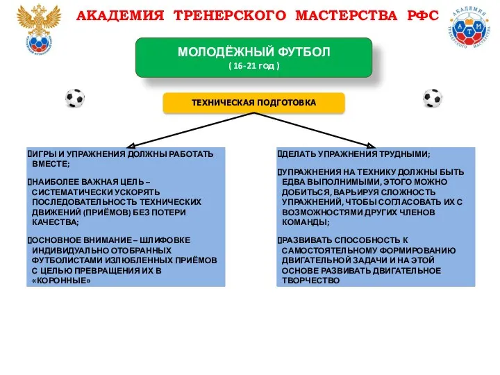 ТЕХНИЧЕСКАЯ ПОДГОТОВКА АКАДЕМИЯ ТРЕНЕРСКОГО МАСТЕРСТВА РФС ИГРЫ И УПРАЖНЕНИЯ ДОЛЖНЫ