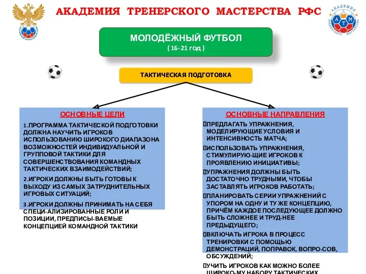 ТАКТИЧЕСКАЯ ПОДГОТОВКА АКАДЕМИЯ ТРЕНЕРСКОГО МАСТЕРСТВА РФС ОСНОВНЫЕ ЦЕЛИ 1.ПРОГРАММА ТАКТИЧЕСКОЙ