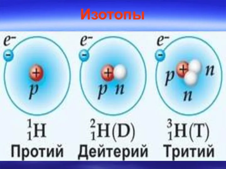 Изотопы