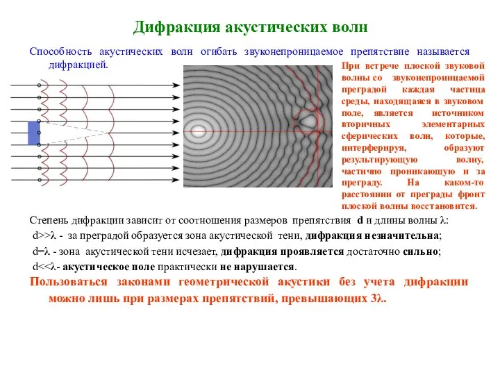 Дифракция акустических волн Способность акустических волн огибать звуконепроницаемое препятствие называется дифракцией. Степень дифракции