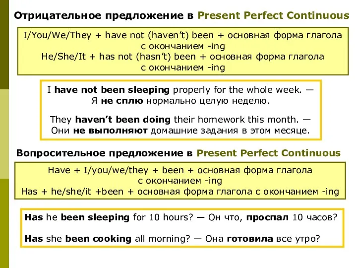 Отрицательное предложение в Present Perfect Continuous I/You/We/They + have not