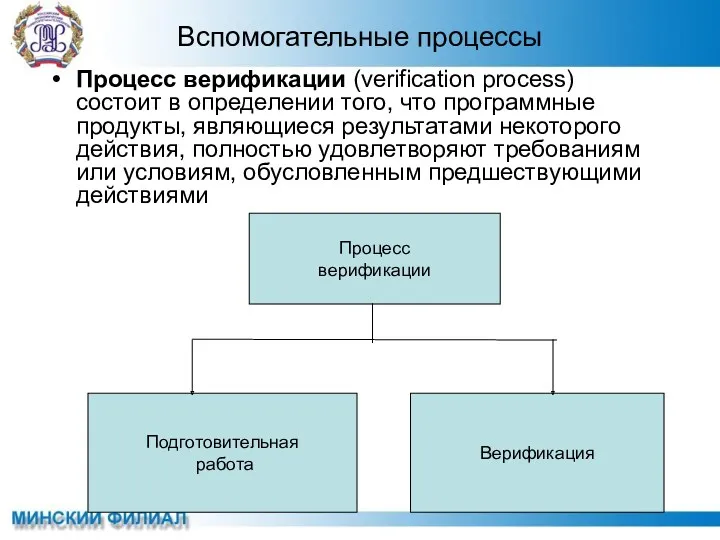 Вспомогательные процессы Процесс верификации (verification process) состоит в определении того,