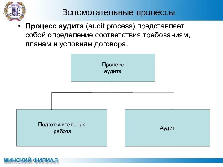 Вспомогательные процессы Процесс аудита (audit process) представляет собой определение соответствия требованиям, планам и условиям договора.