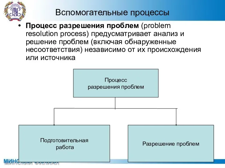 Вспомогательные процессы Процесс разрешения проблем (problem resolution process) предусматривает анализ