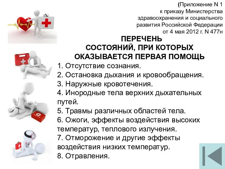 ПЕРЕЧЕНЬ СОСТОЯНИЙ, ПРИ КОТОРЫХ ОКАЗЫВАЕТСЯ ПЕРВАЯ ПОМОЩЬ 1. Отсутствие сознания.