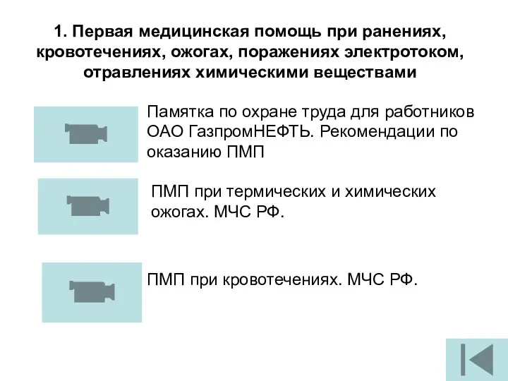 1. Первая медицинская помощь при ранениях, кровотечениях, ожогах, поражениях электротоком,