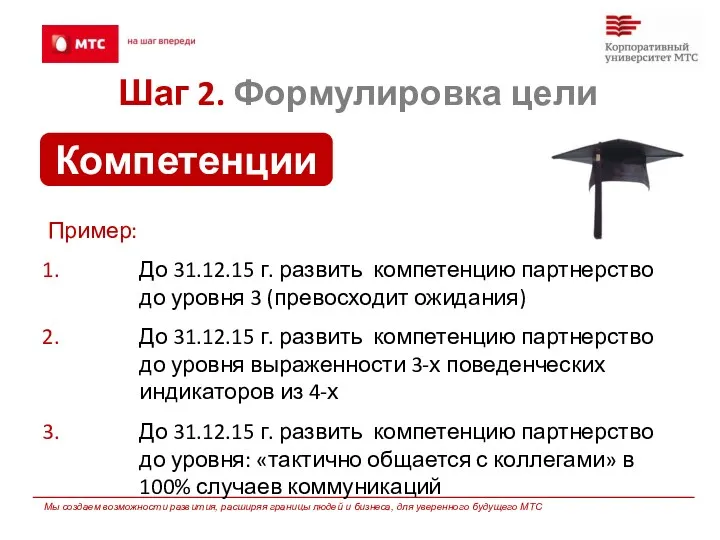 Шаг 2. Формулировка цели Компетенции Пример: До 31.12.15 г. развить