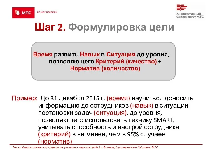 Время развить Навык в Ситуация до уровня, позволяющего Критерий (качество)