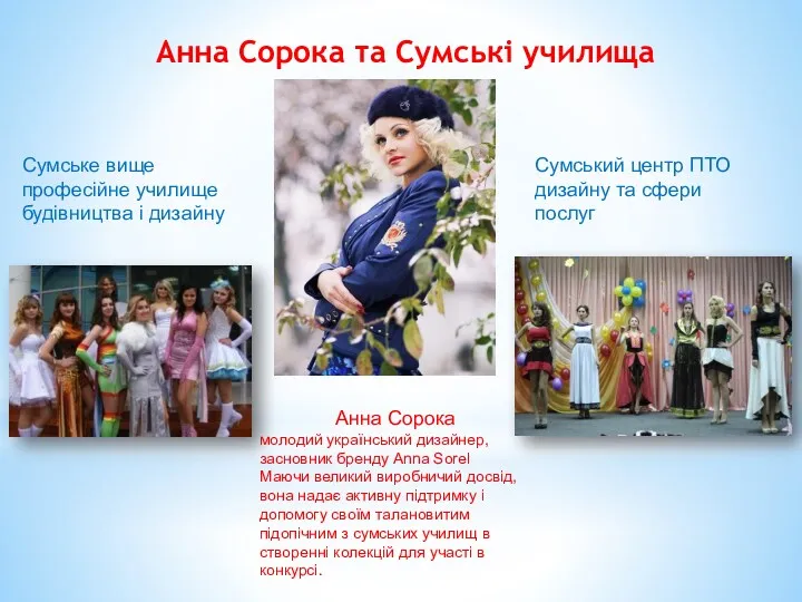Анна Сорока молодий український дизайнер, засновник бренду Anna Sorel Маючи великий виробничий досвід,