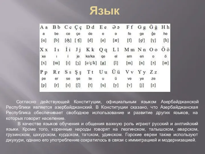 Язык Согласно действующей Конституции, официальным языком Азербайджанской Республики является азербайджанский.