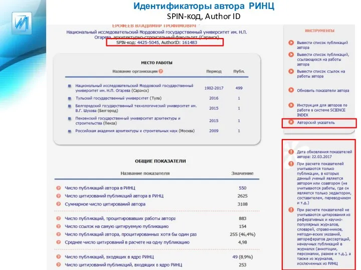 Идентификаторы автора РИНЦ SPIN-код, Author ID