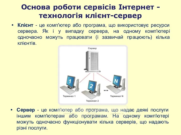 Основа роботи сервісів Інтернет - технологія клієнт-сервер Клієнт - це