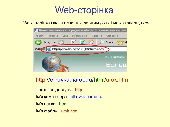 Web-сторінка http://elhovka.narod.ru/html/urok.htm Протокол доступа - http Ім’я комп’ютера - elhovka.narod.ru