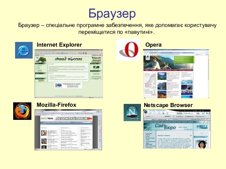 Браузер Internet Explorer Opera Mozilla-Firefox Netscape Browser Браузер – спеціальне