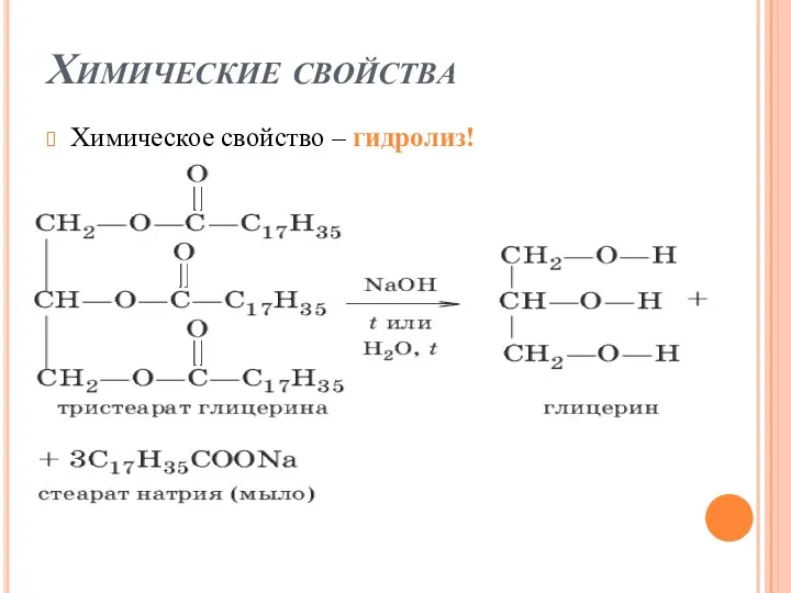 Химические свойства Химическое свойство – гидролиз!