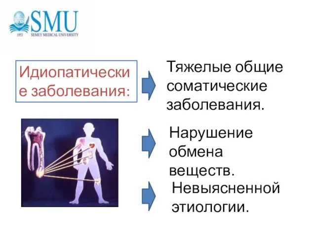 Идиопатические заболевания: Тяжелые общие соматические заболевания. Нарушение обмена веществ. Невыясненной этиологии.