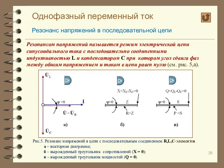 Однофазный переменный ток Резонанс напряжений в последовательной цепи Резонансом напряжений