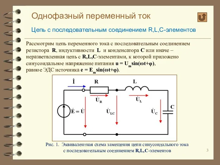Однофазный переменный ток Цепь с последовательным соединением R,L,C-элементов Рассмотрим цепь