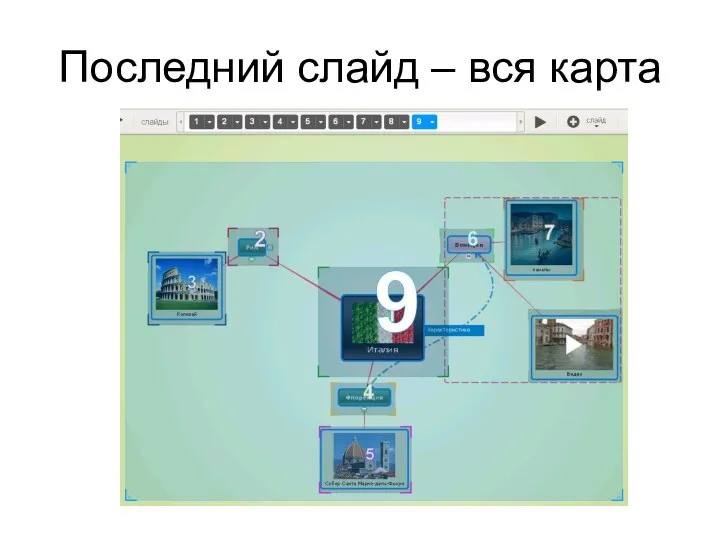 Последний слайд – вся карта
