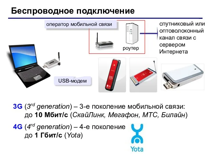 Беспроводное подключение спутниковый или оптоволоконный канал связи с сервером Интернета