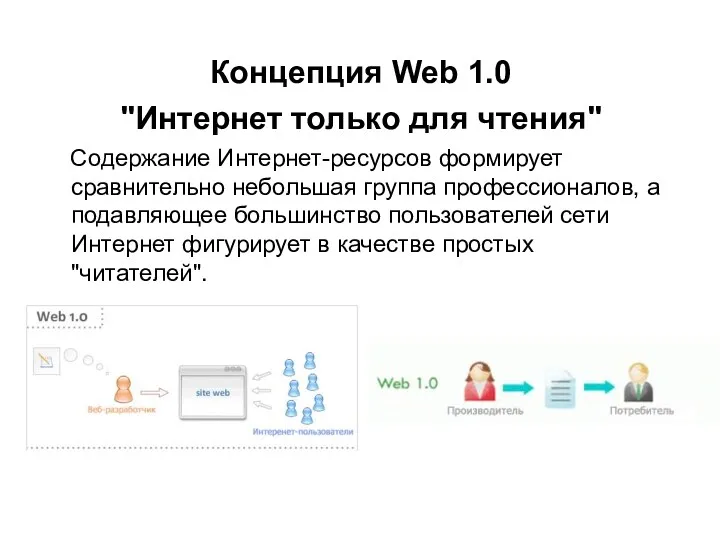 Концепция Web 1.0 "Интернет только для чтения" Содержание Интернет-ресурсов формирует