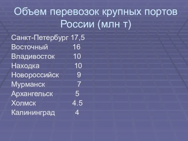 Объем перевозок крупных портов России (млн т) Санкт-Петербург 17,5 Восточный