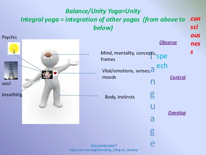 Balance/Unity Yoga=Unity Integral yoga = integration of other yogas (from