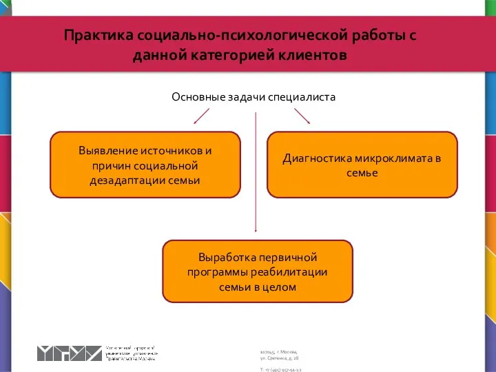 Основные задачи специалиста Практика социально-психологической работы с данной категорией клиентов